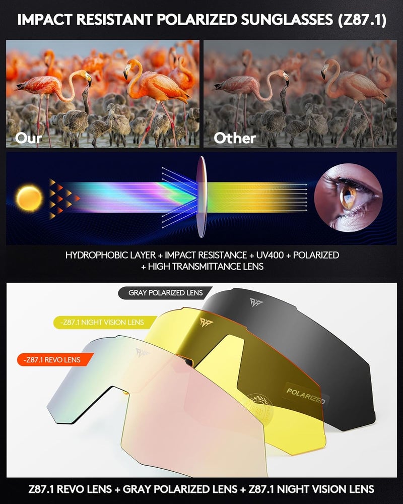 AMANEEST Sunglasses UV Protection Cycling Sunglasses for Men and Women,Impact Resistance Z87.1 for Construction - Image 5